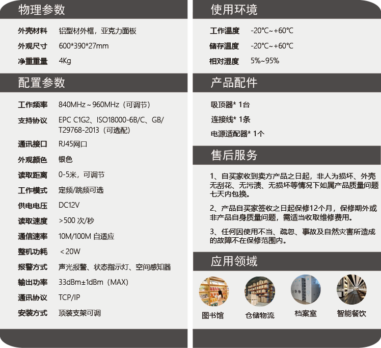 参数_画板 1.png