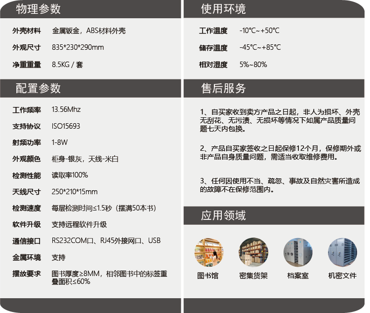 性能参数_画板 1.png